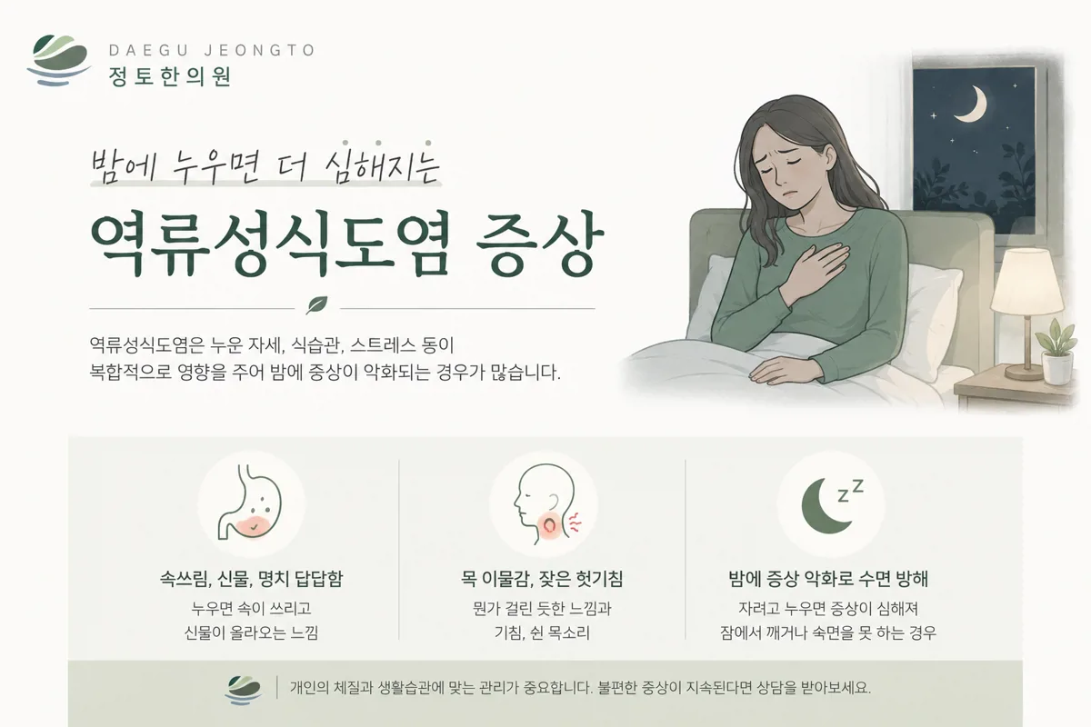 대구 역류성식도염, 밤에 속쓰림과 신물이 심해지는 이유